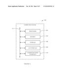 Social Data Overlay diagram and image