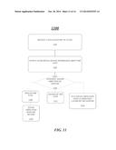 TECHNIQUES TO PRESENT A USER INTERFACE FOR THE VISUALLY IMPAIRED diagram and image