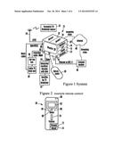 USER INTERFACE FOR AUDIO VIDEO DISPLAY DEVICE SUCH AS TV diagram and image