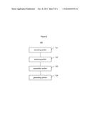 Method and apparatus for generating a personalized page diagram and image