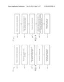 Device, System And Method For Processing Character Data diagram and image