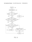 ELECTRONIC APPARATUS CONTROLLING METHOD diagram and image