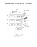 APPARATUS AND METHOD FOR AIDING IN DESIGNING ELECTRONIC CIRCUITS diagram and image