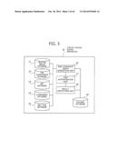 APPARATUS AND METHOD FOR AIDING IN DESIGNING ELECTRONIC CIRCUITS diagram and image