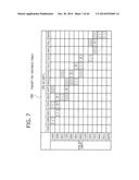 APPARATUS AND METHOD FOR AIDING IN DESIGNING ELECTRONIC CIRCUITS diagram and image