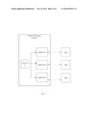 METHOD, DEVICE, AND STORAGE MEDIUM FOR SETTING UP APPLICATION RUNTIME     ENVIRONMENT diagram and image