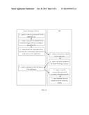 METHOD, DEVICE, AND STORAGE MEDIUM FOR SETTING UP APPLICATION RUNTIME     ENVIRONMENT diagram and image