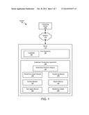 METHOD AND SYSTEM FOR VISUALIZATION OF LARGE CODEBASES diagram and image