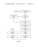 METHOD AND SYSTEM FOR VISUALIZATION OF LARGE CODEBASES diagram and image