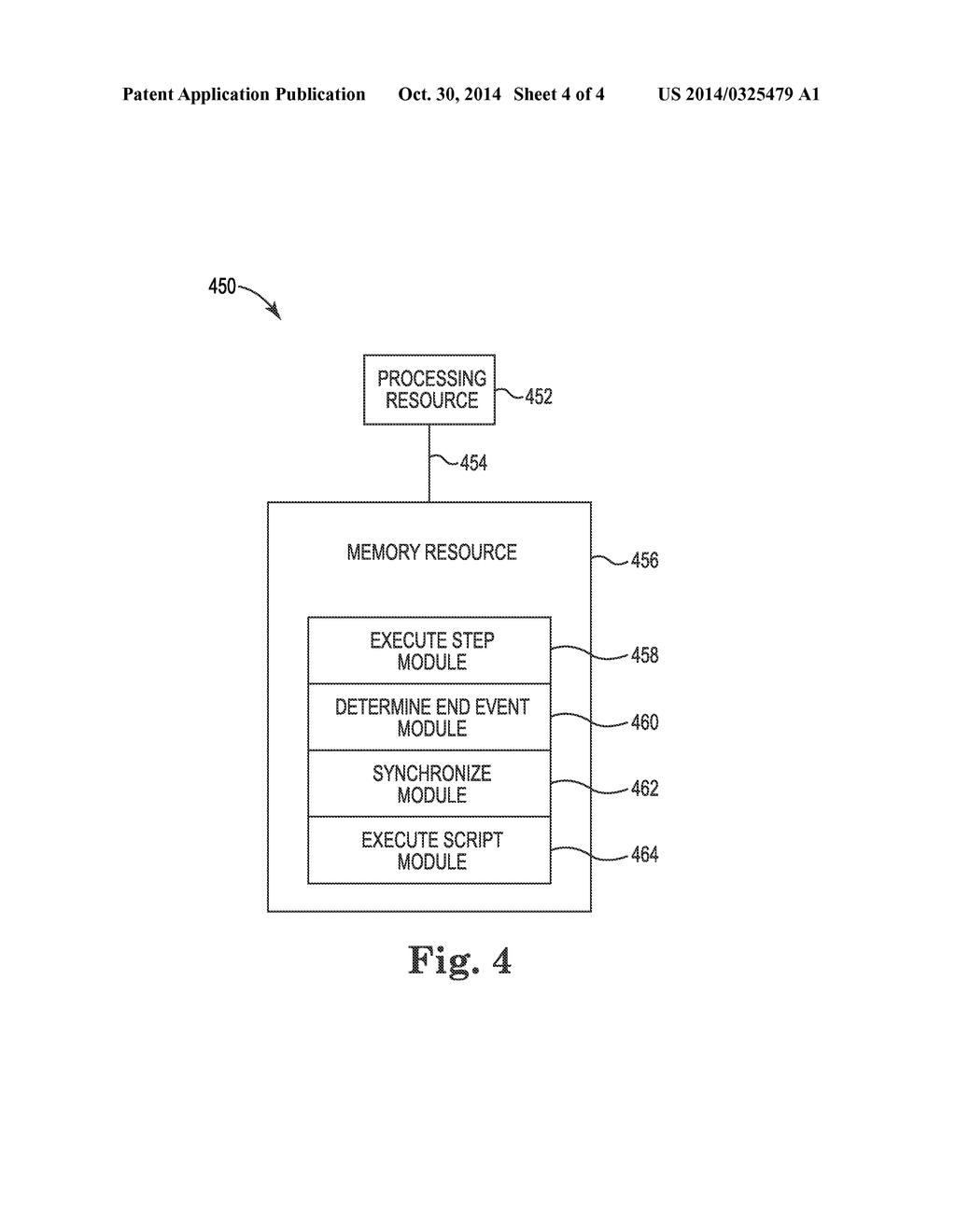 SYNCHRONIZATION OF AN AUTOMATION SCRIPT - diagram, schematic, and image 05