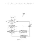 SELECTIVE SPECULATIVE CLASS-BASED OPTIMIZATION diagram and image