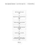 Semi-Automatic Restructuring of Offloadable Tasks for Accelerators diagram and image