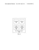 Semi-Automatic Restructuring of Offloadable Tasks for Accelerators diagram and image