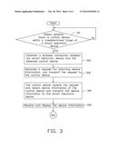 METHOD AND SYSTEM FOR DOWNLOADING AND INSTALLING CONTROL SOFTWARE AND     SMART ELECTRONIC DEVICE USING THE SAME diagram and image