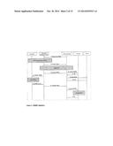 VIRTUAL MACHINE MIGRATION USING 3GPP MCIM diagram and image