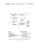 Monitoring of Computer Events diagram and image