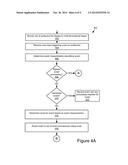 Expedited Processing and Handling of Events diagram and image