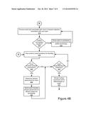 Expedited Processing and Handling of Events diagram and image