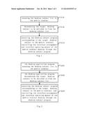 METHOD OF SWITCHING DESKTOP SUBJECTS OF MOBILE TERMINAL AND ITS SWITCHING     APPARATUS diagram and image