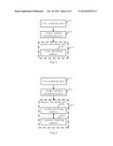 METHOD OF SWITCHING DESKTOP SUBJECTS OF MOBILE TERMINAL AND ITS SWITCHING     APPARATUS diagram and image