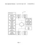 SYSTEM AND METHOD FOR SHARING PORTIONS OF A CONTENT ITEM diagram and image