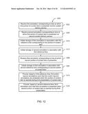 SYSTEM AND METHOD FOR SHARING PORTIONS OF A CONTENT ITEM diagram and image