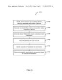 SYSTEM AND METHOD FOR SHARING PORTIONS OF A CONTENT ITEM diagram and image