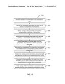 SYSTEM AND METHOD FOR PROVIDING ANNOTATIONS RECEIVED DURING PRESENTATIONS     OF A CONTENT ITEM diagram and image