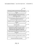 SYSTEM AND METHOD FOR PROVIDING ANNOTATIONS RECEIVED DURING PRESENTATIONS     OF A CONTENT ITEM diagram and image