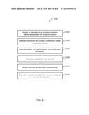 SYSTEM AND METHOD FOR PROVIDING ANNOTATIONS RECEIVED DURING PRESENTATIONS     OF A CONTENT ITEM diagram and image