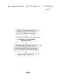 SYSTEM AND METHOD OF CONTENT ACQUISITION AND DELIVERY diagram and image