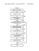 Image Processing Apparatus Automatically Requesting Permission to Use     Server diagram and image