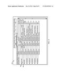 Systems and Methods for Automatic Discovery of Systems and Accounts diagram and image