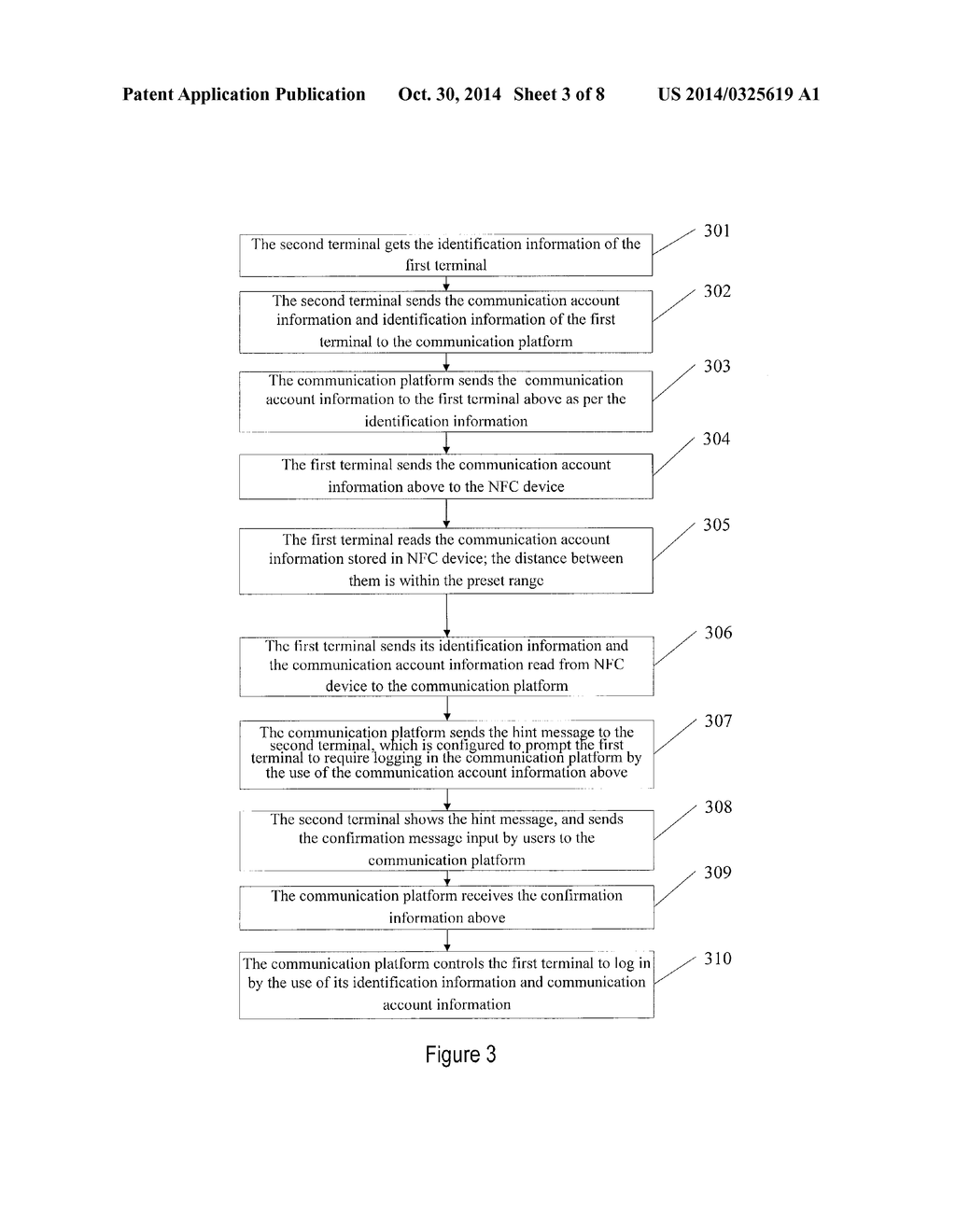 METHOD AND SYSTEM FOR ACCESS CONTROL - diagram, schematic, and image 04