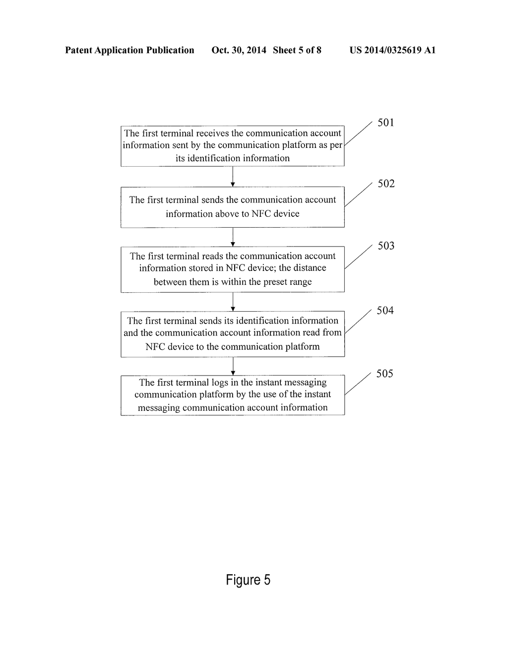 METHOD AND SYSTEM FOR ACCESS CONTROL - diagram, schematic, and image 06