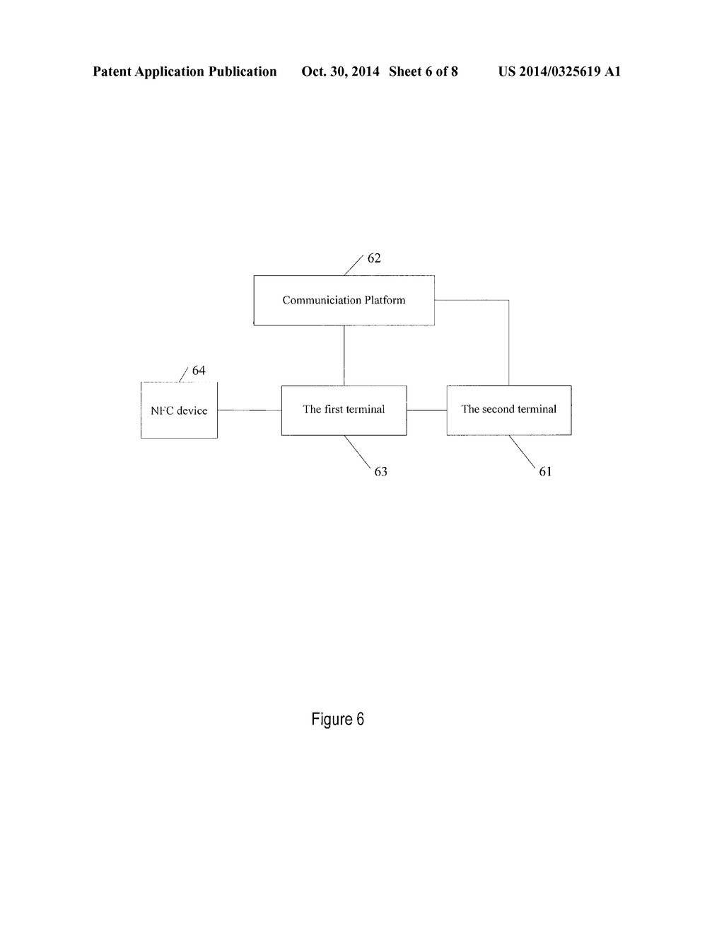 METHOD AND SYSTEM FOR ACCESS CONTROL - diagram, schematic, and image 07