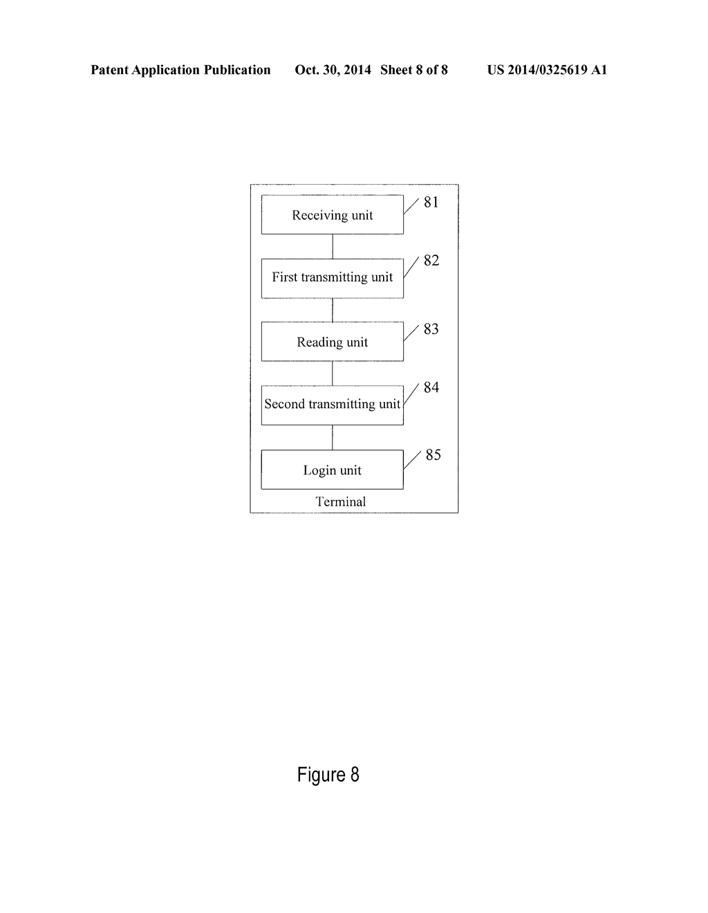 METHOD AND SYSTEM FOR ACCESS CONTROL - diagram, schematic, and image 09