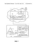 SYNCHRONIZING CREDENTIAL HASHES BETWEEN DIRECTORY SERVICES diagram and image