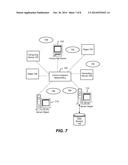 SYNCHRONIZING CREDENTIAL HASHES BETWEEN DIRECTORY SERVICES diagram and image