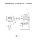 METHOD FOR USING AND MAINTAINING USER DATA STORED ON A SMART CARD diagram and image