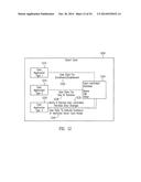 METHOD FOR USING AND MAINTAINING USER DATA STORED ON A SMART CARD diagram and image