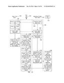 METHOD FOR USING AND MAINTAINING USER DATA STORED ON A SMART CARD diagram and image