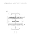 METHOD FOR USING AND MAINTAINING USER DATA STORED ON A SMART CARD diagram and image