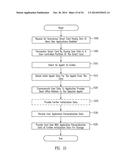 METHOD FOR USING AND MAINTAINING USER DATA STORED ON A SMART CARD diagram and image