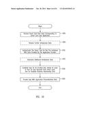 METHOD FOR USING AND MAINTAINING USER DATA STORED ON A SMART CARD diagram and image