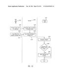 METHOD FOR USING AND MAINTAINING USER DATA STORED ON A SMART CARD diagram and image