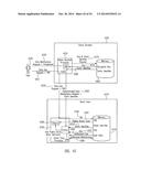 METHOD FOR USING AND MAINTAINING USER DATA STORED ON A SMART CARD diagram and image