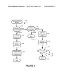 DETECTION OF DEVICE TAMPERING diagram and image