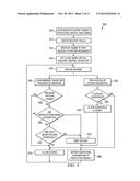 SYSTEM AND METHOD FOR BELOW-OPERATING SYSTEM REGULATION AND CONTROL OF     SELF-MODIFYING CODE diagram and image