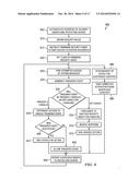 SYSTEM AND METHOD FOR BELOW-OPERATING SYSTEM REGULATION AND CONTROL OF     SELF-MODIFYING CODE diagram and image